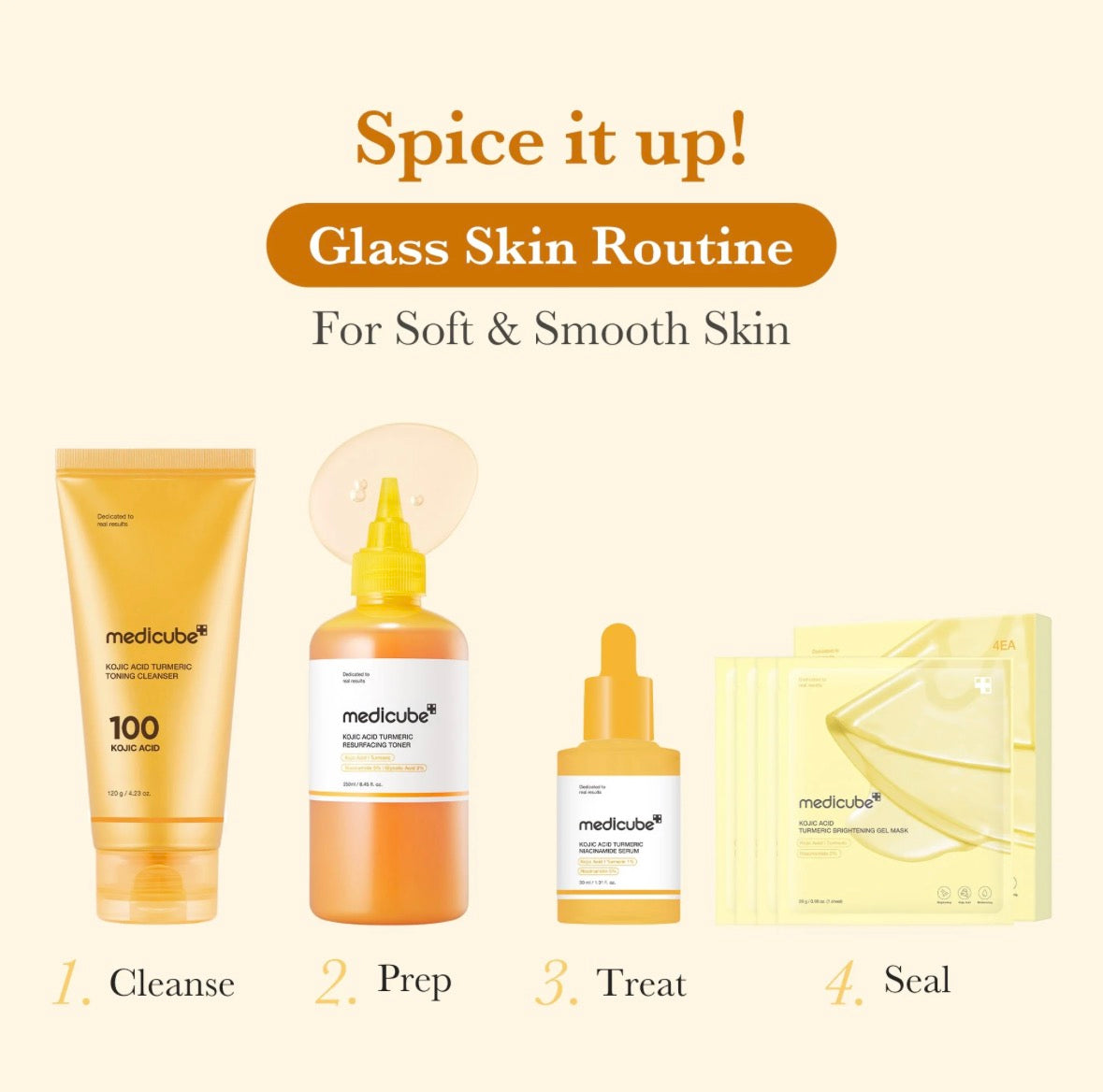 Toner Kojic Acid Turmeric Medicube – Visage & Corps