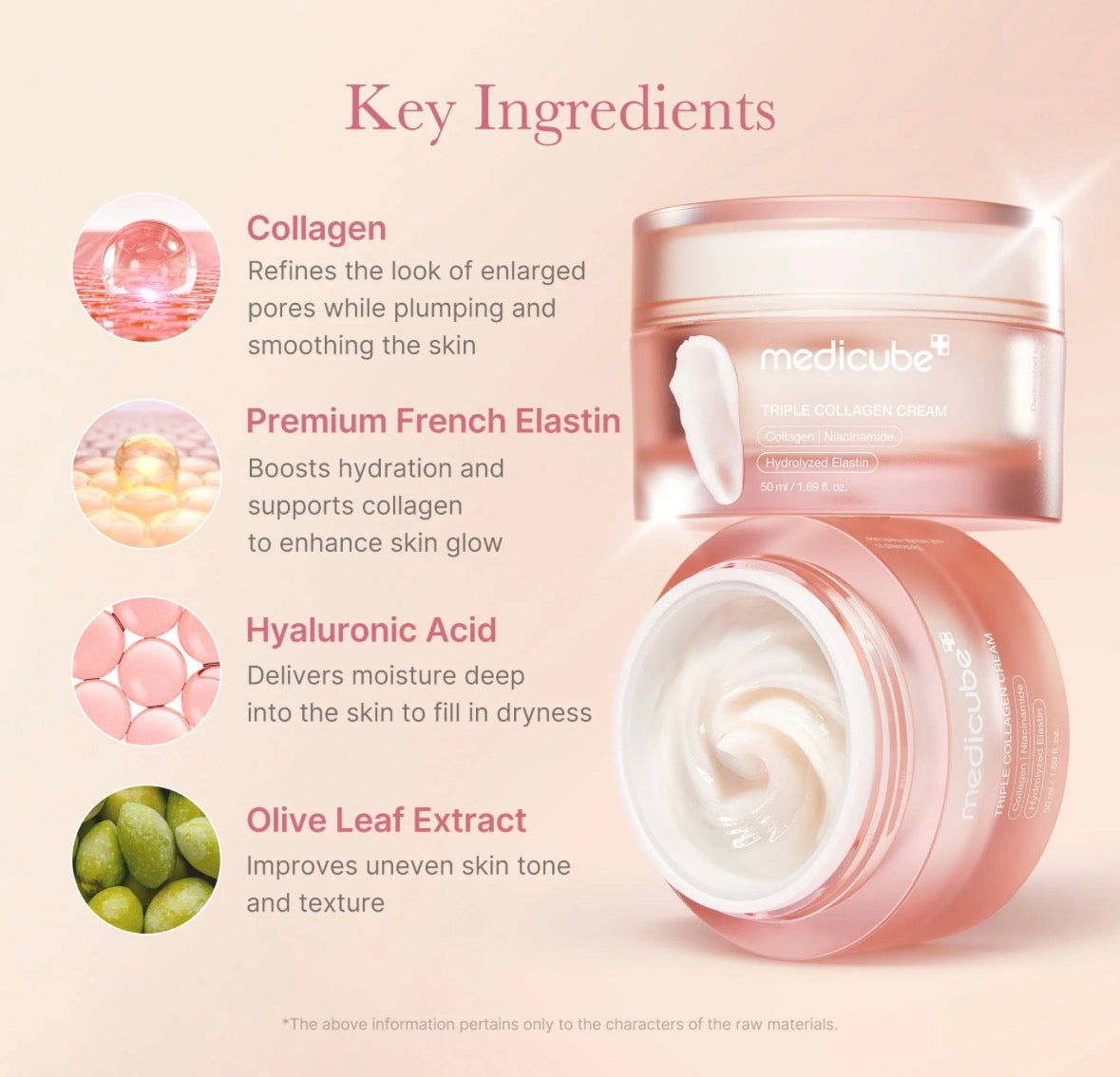 Crème Triple Collagène Medicube – Fermeté & Éclat