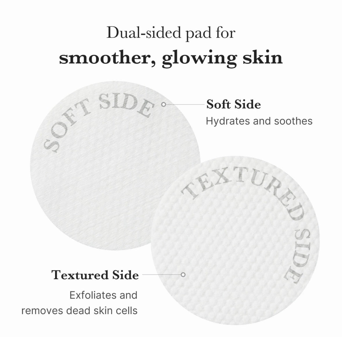 Zero Pore Pad (AHA+BHA) Medicube – Soin Tonique Pores