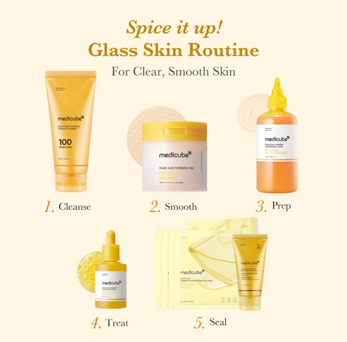 Disques Toniques Éclaircissants Kojic Acid Medicube – Visage & Corps